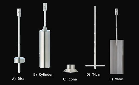 viscometer spindle selection